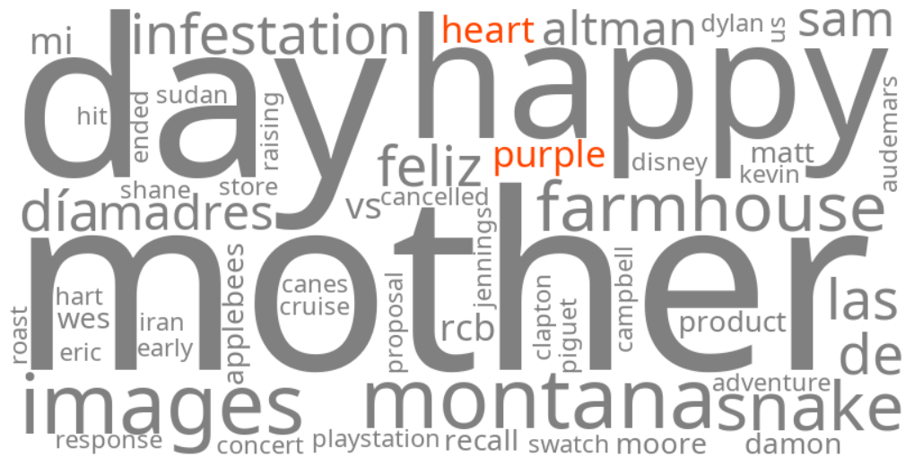 purple heart