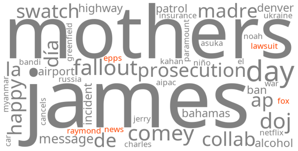 raymond epps fox news lawsuit