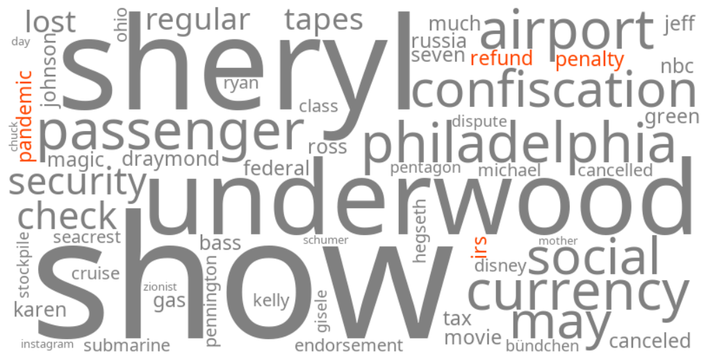 irs pandemic penalty refund