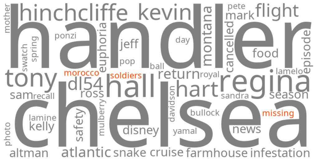 missing soldiers in morocco