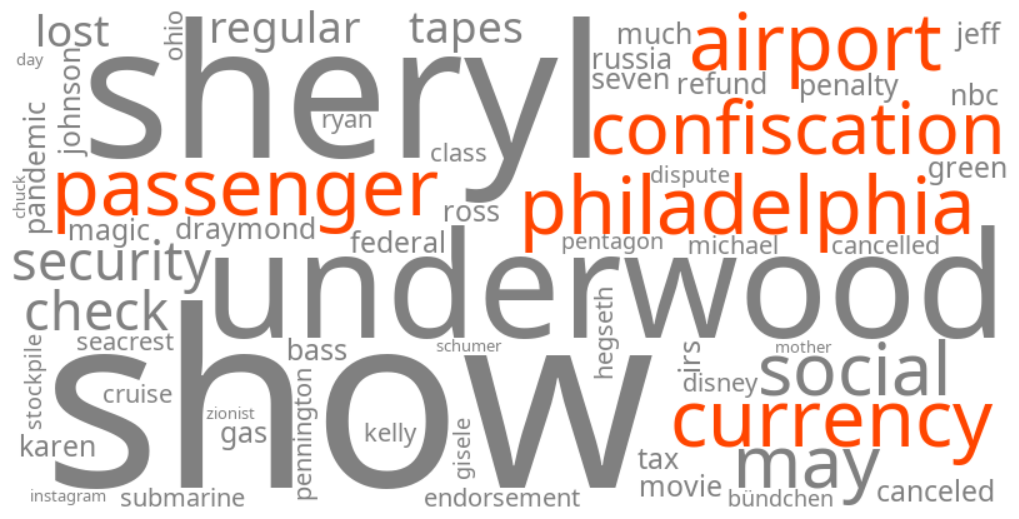 philadelphia airport passenger currency confiscation
