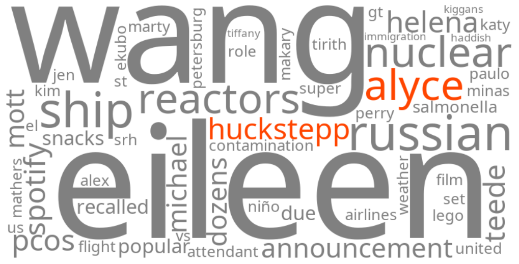 alyce huckstepp