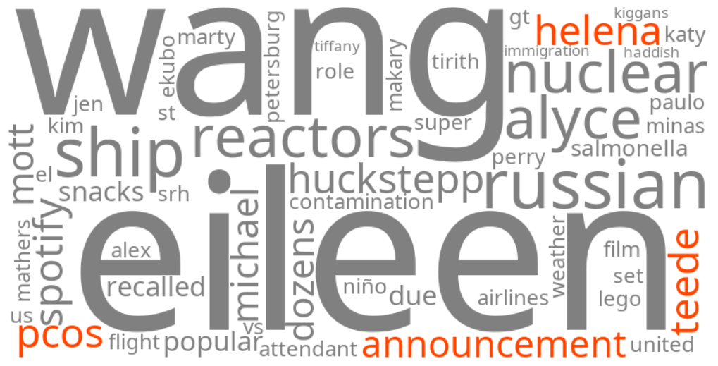 helena teede pcos announcement