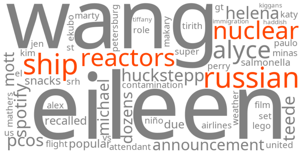 russian ship nuclear reactors