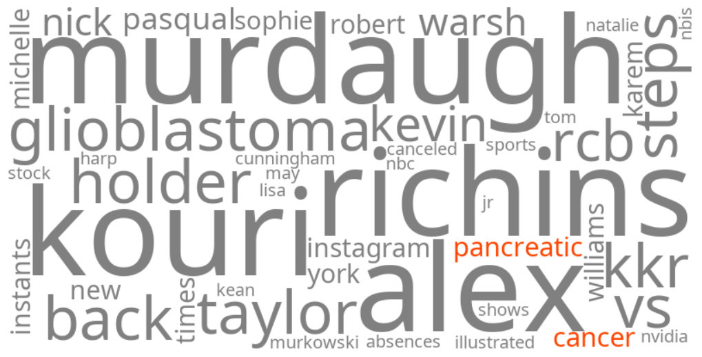 pancreatic cancer