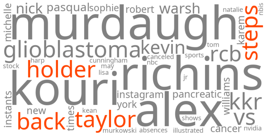 taylor holder steps back