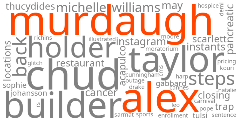 alex murdaugh