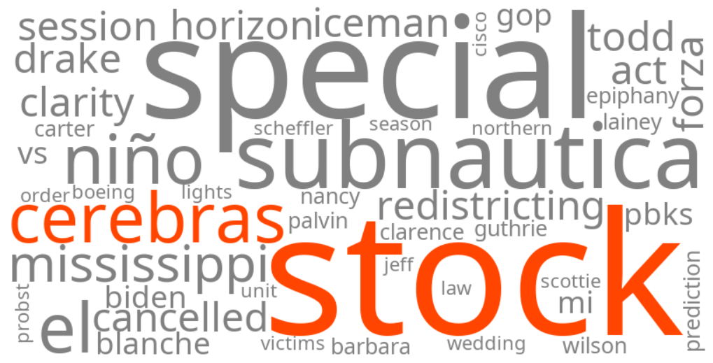 cerebras stock