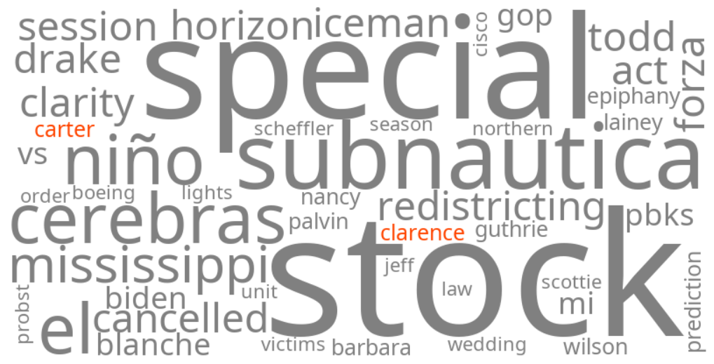 clarence carter