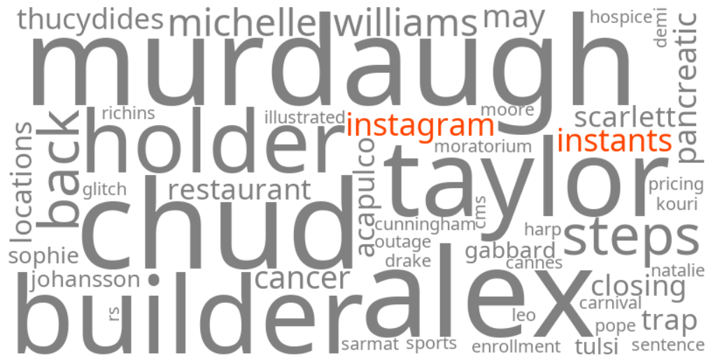 instagram instants