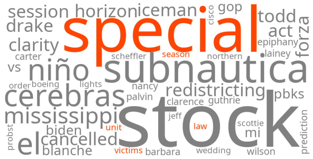 law & order: special victims unit season 27