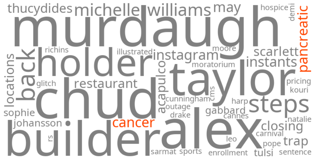 pancreatic cancer
