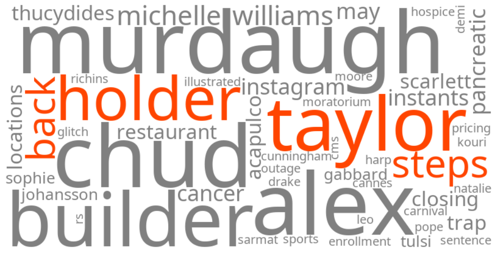 taylor holder steps back