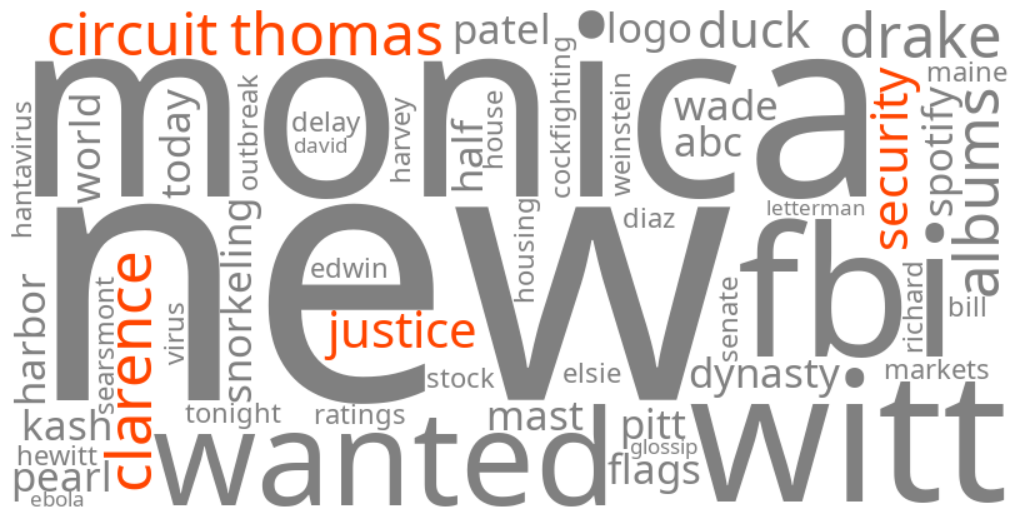 clarence thomas circuit justice security