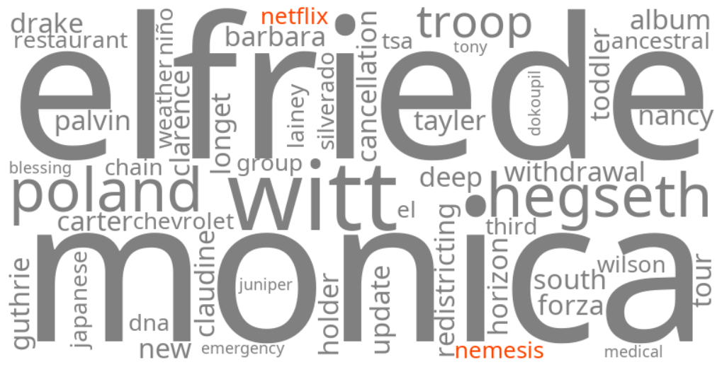 nemesis netflix