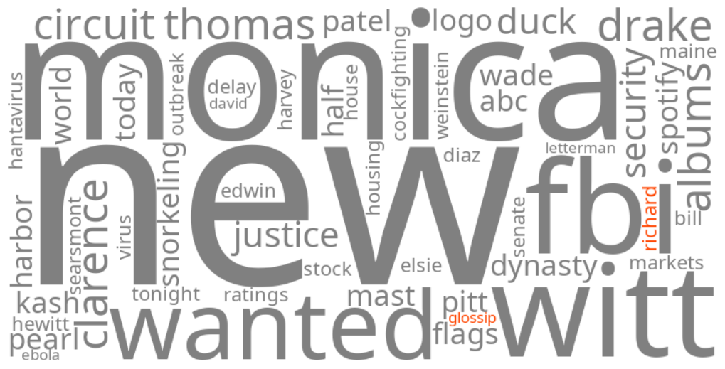 richard glossip
