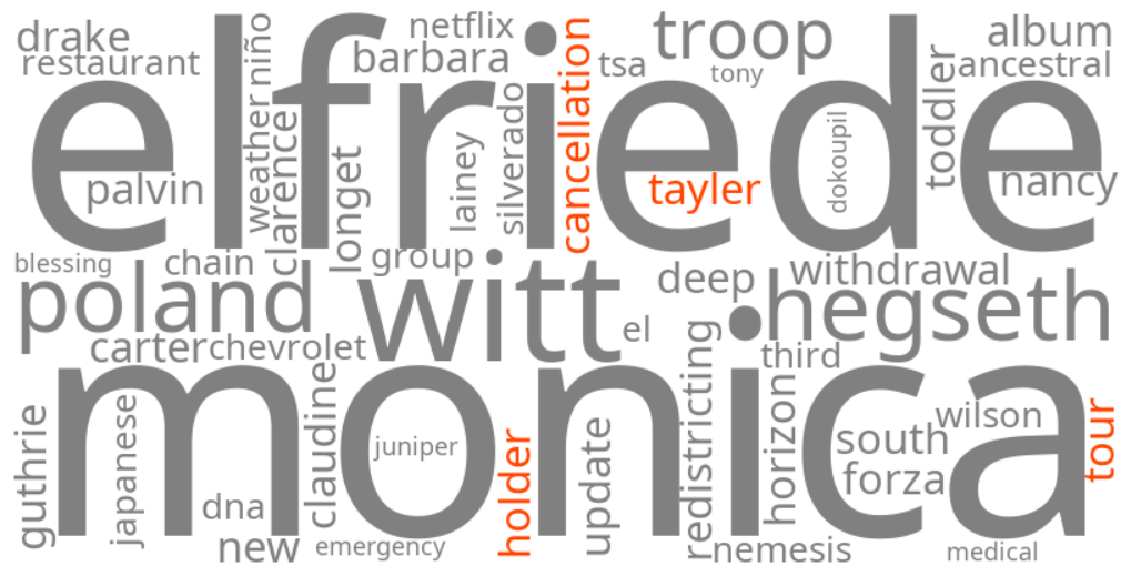 tayler holder tour cancellation