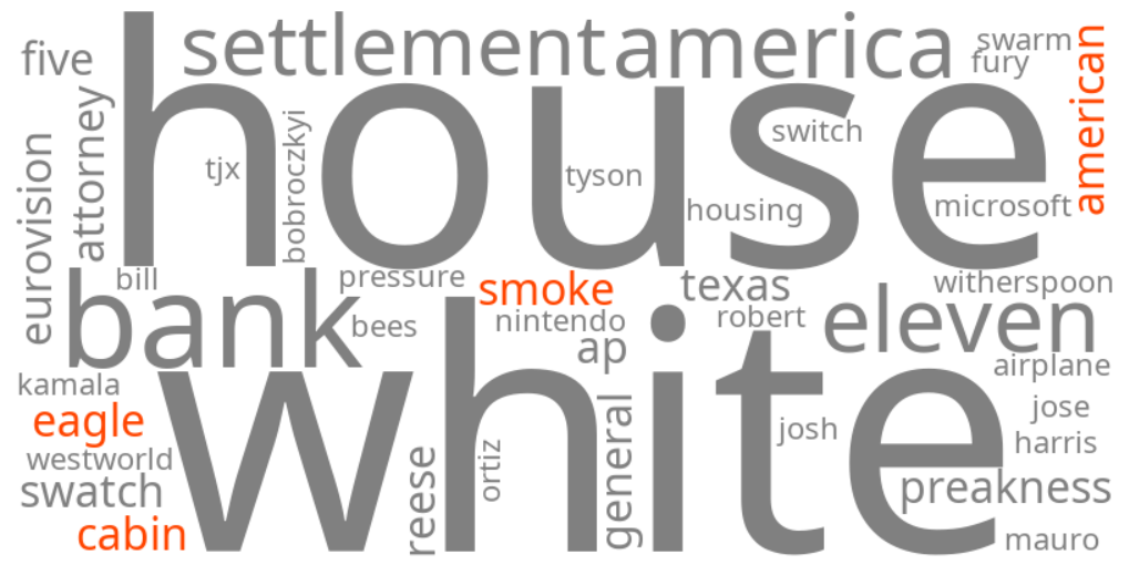 smoke in cabin american eagle