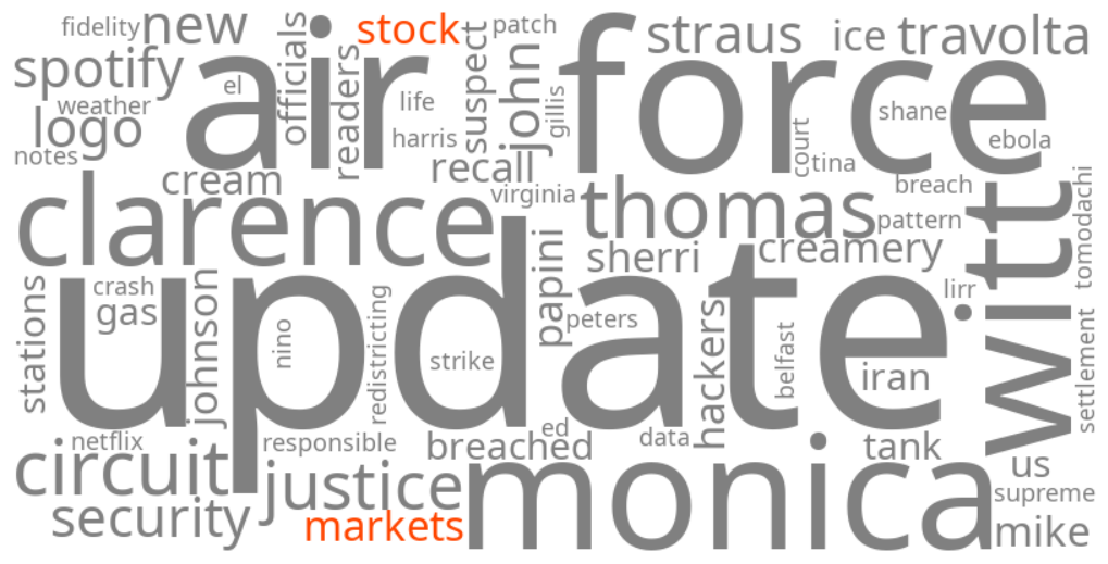 stock markets