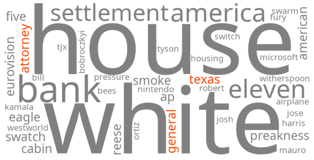 texas attorney general