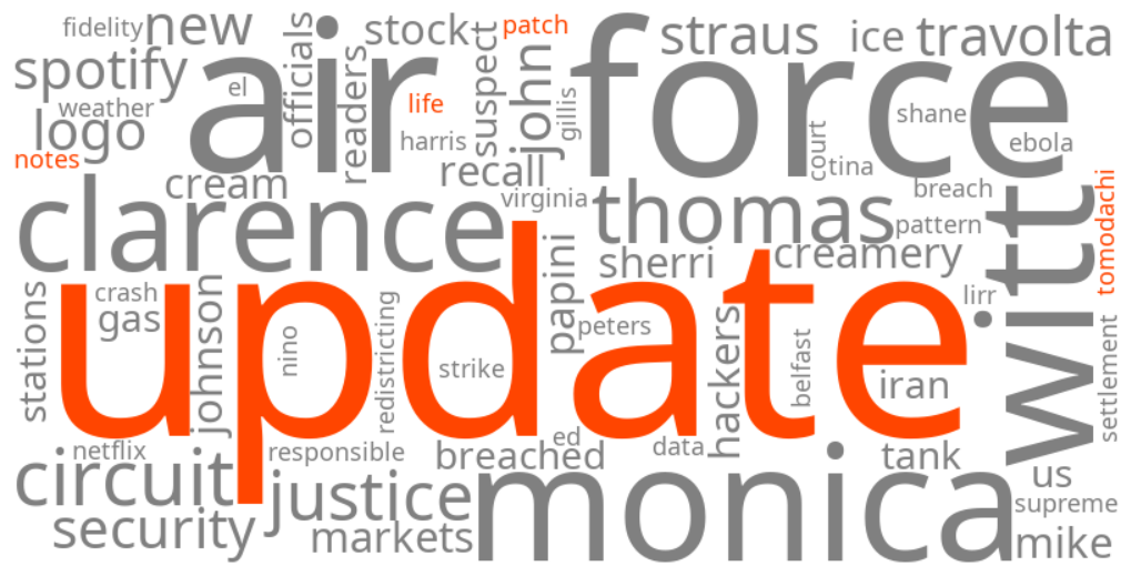 tomodachi life update patch notes