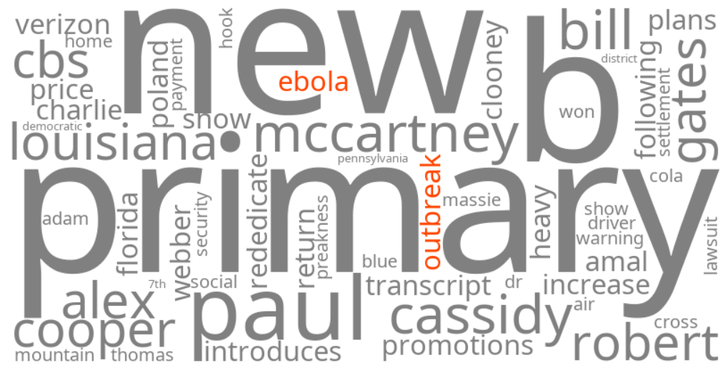 ebola outbreak