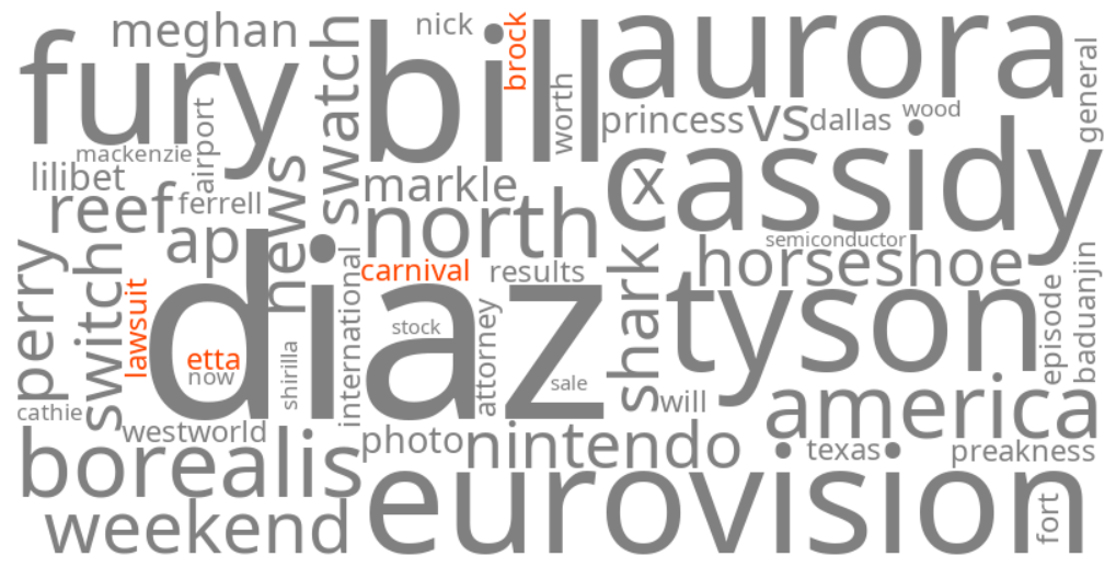 etta brock carnival lawsuit