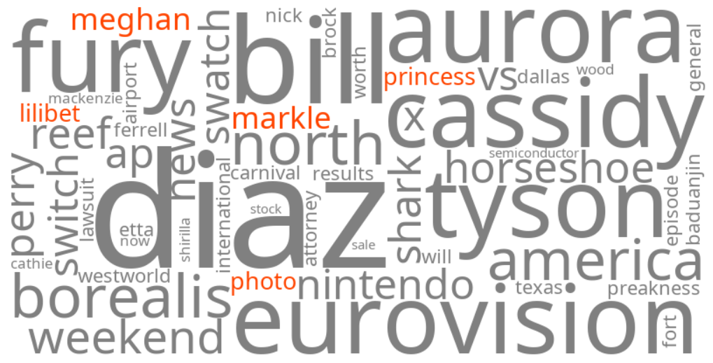 meghan markle princess lilibet photo