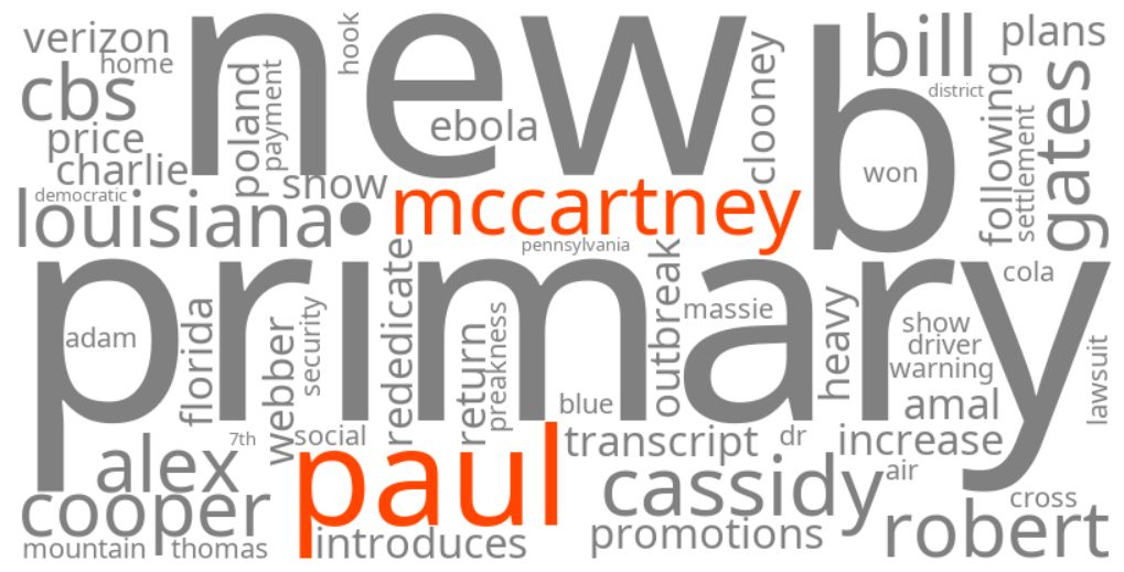 paul mccartney