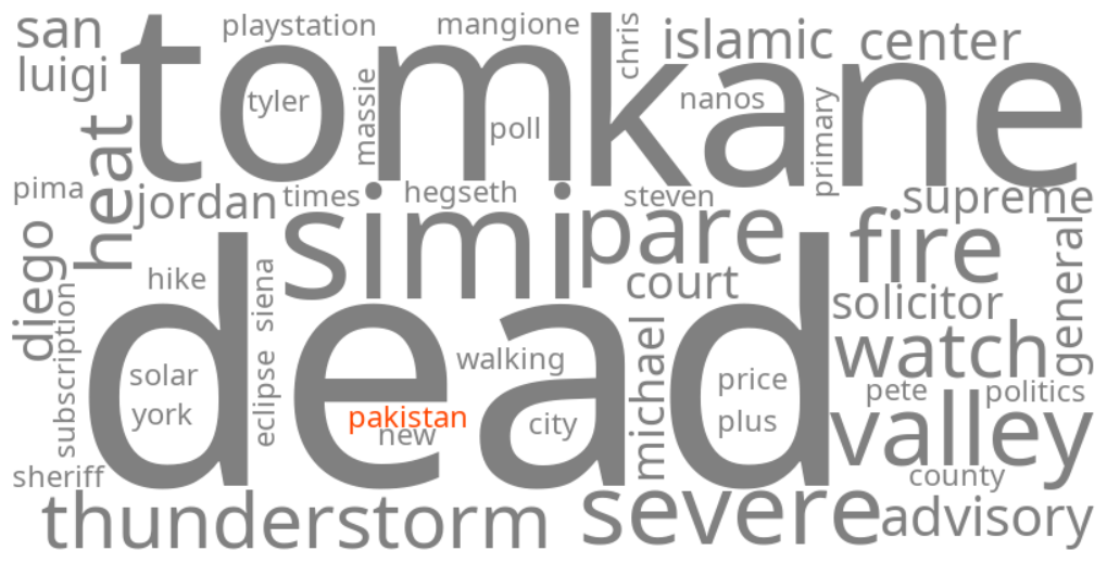 pakistan