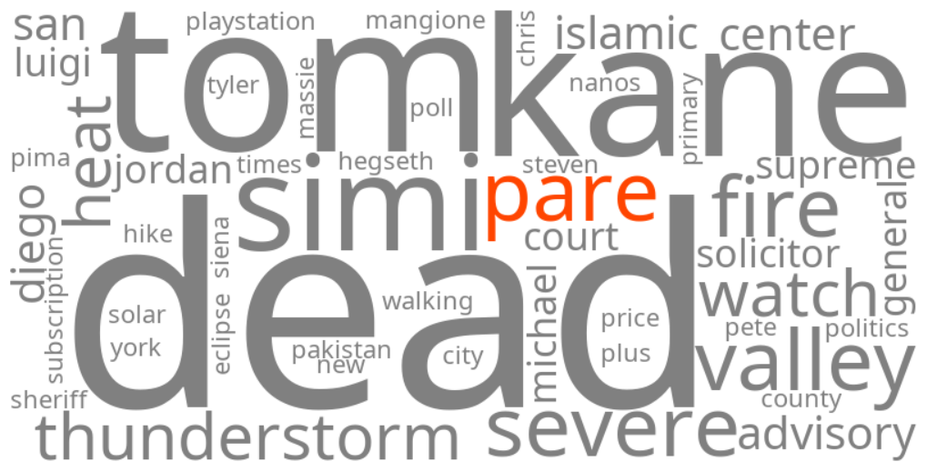 pare