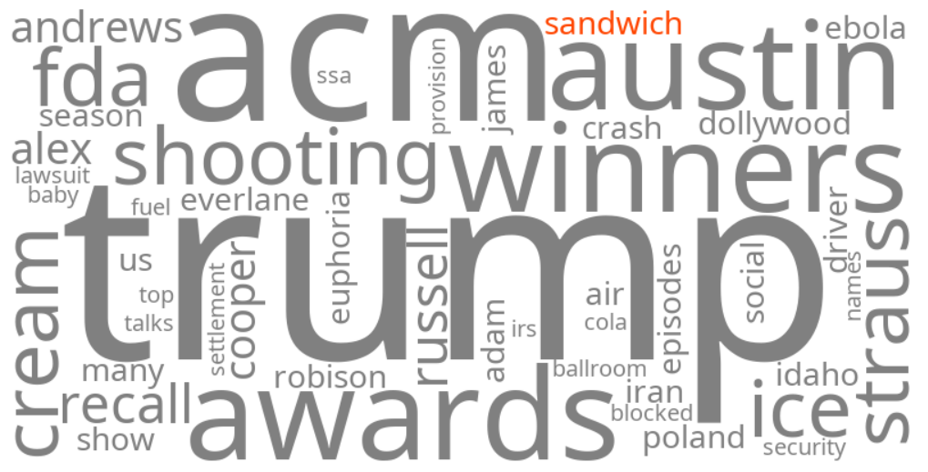 sandwich
