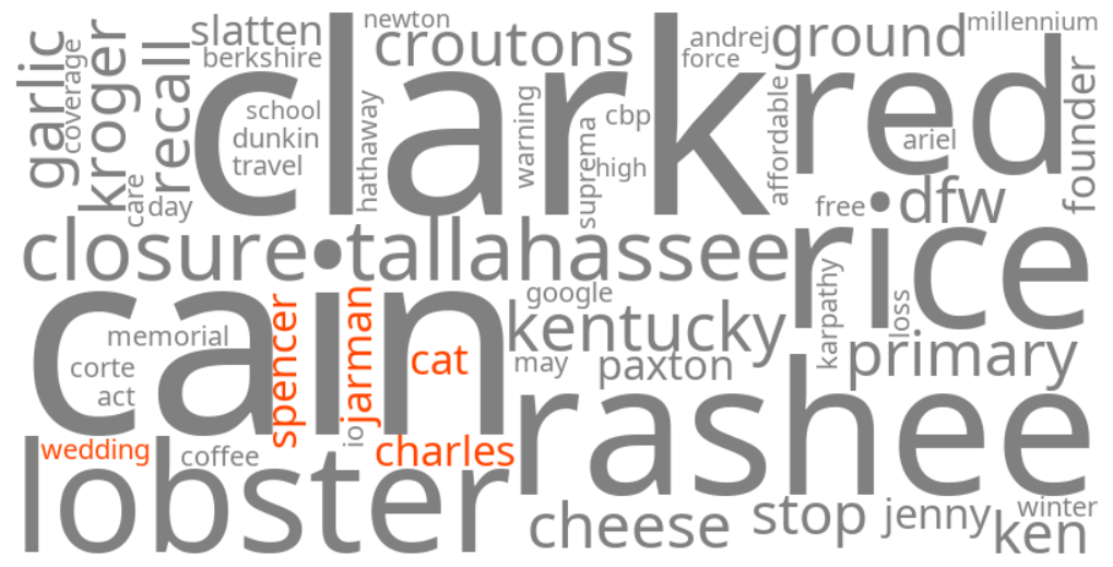 charles spencer cat jarman wedding