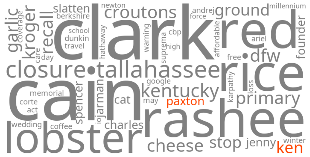 ken paxton