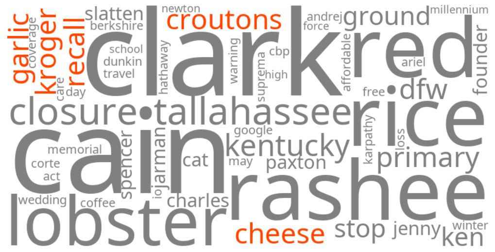 kroger cheese garlic croutons recall