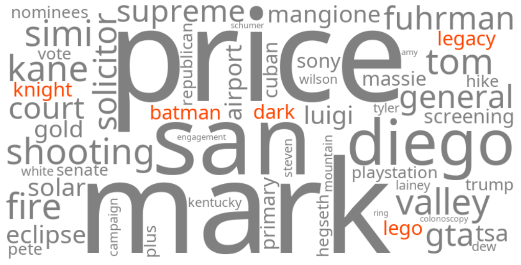 lego batman legacy of the dark knight
