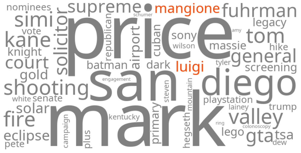 luigi mangione