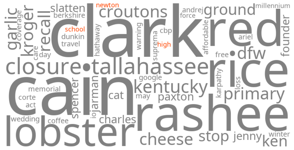 newton high school