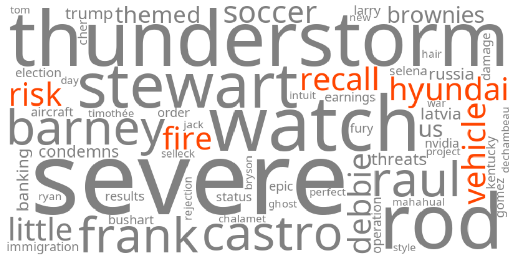 hyundai vehicle fire risk recall
