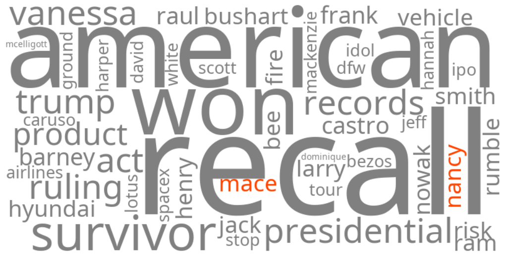 nancy mace