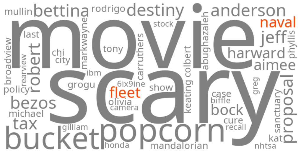 naval fleet