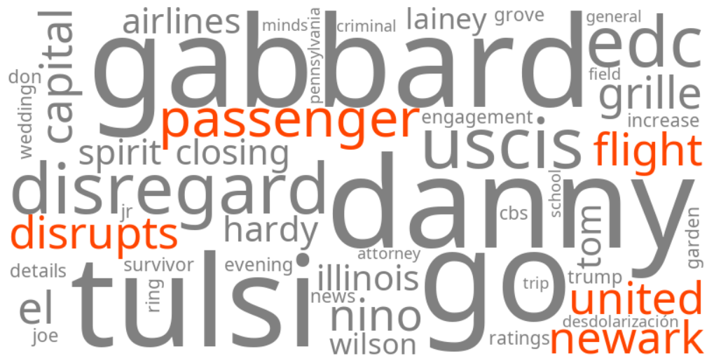 passenger disrupts united newark flight