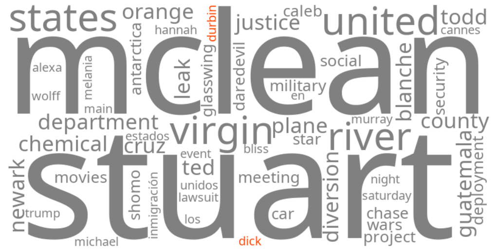 dick durbin