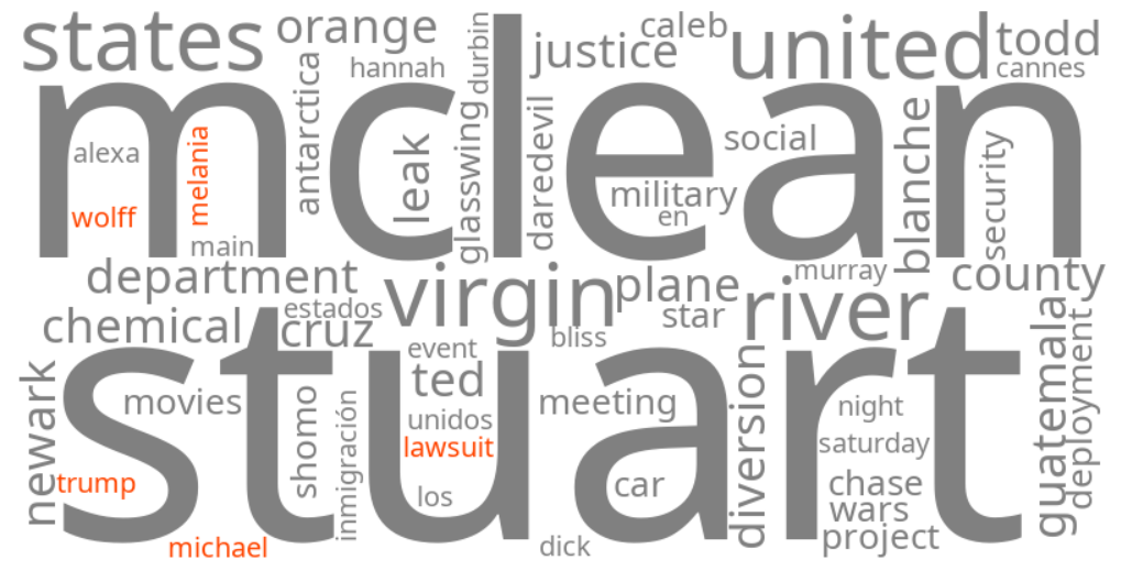 michael wolff melania trump lawsuit