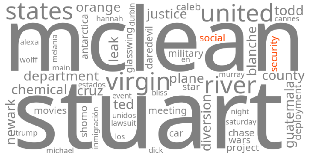 social security