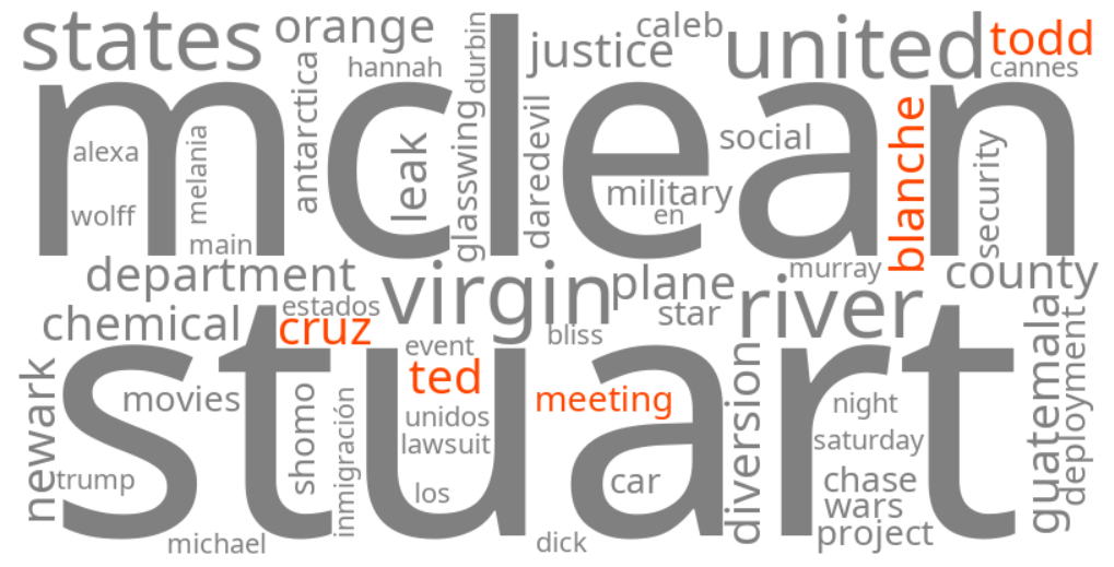 ted cruz todd blanche meeting