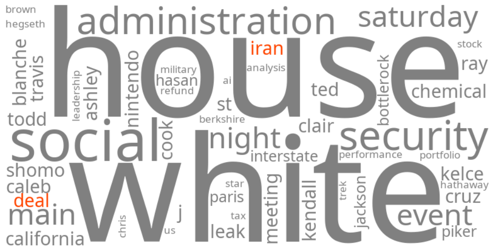 iran deal