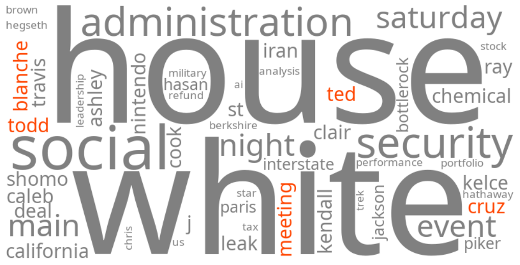 ted cruz todd blanche meeting