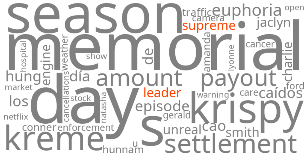 supreme leader