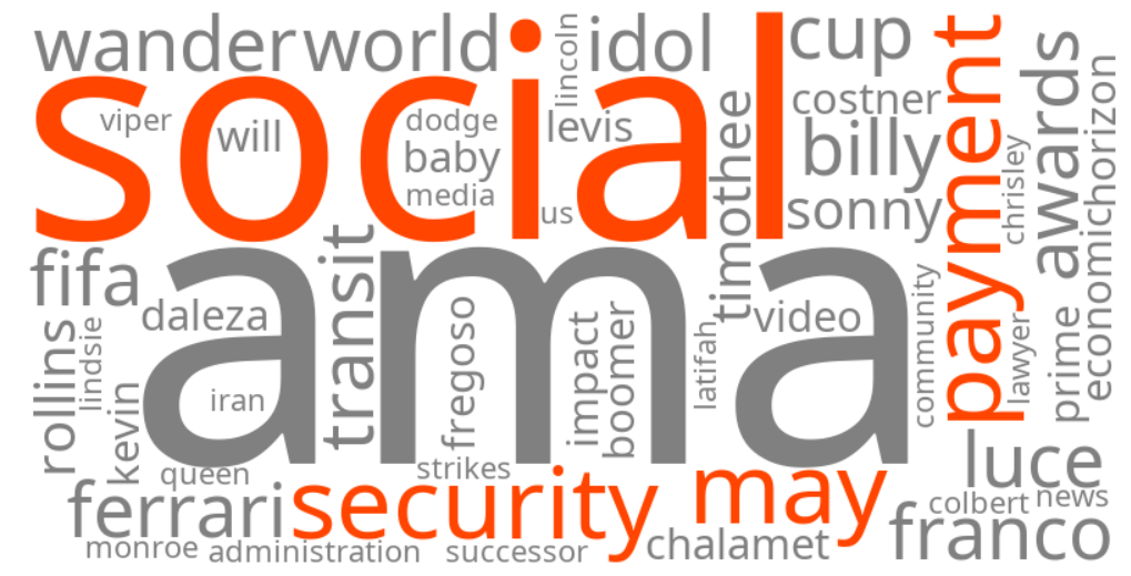 may 27 social security payment